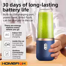 Portable Blender With Cup